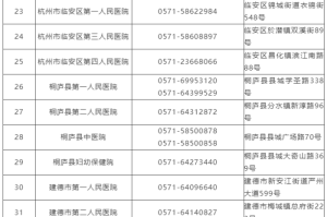 全国封城名单公布
