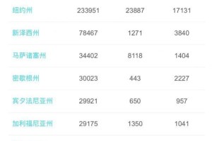 19年疫情爆发时间是什么时候？
