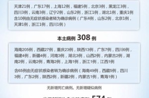 2024年12月疫情防控（2024年疫情爆发）