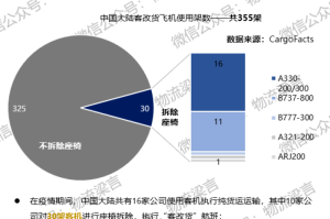 疫情解封后市场环境的变革与挑战