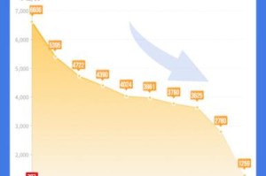 新冠疫情的最新态势（新冠疫情的最新状况）