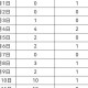 广州疫情开始时间和结束时间（广州疫情开始时间和结束时间是多少）