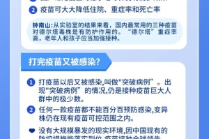 2021年疫情病毒名为德尔塔