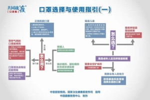 疫情病毒名称，揭秘新冠病毒的奥秘