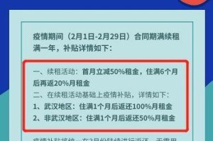 国家关于疫情减免房租（国家疫情减免房租几个月）