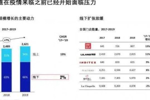 3年疫情中国损失多少钱（中国在疫情期间损失多少钱）