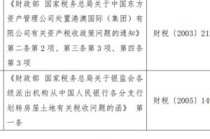 疫情期间六税两费优惠政策（疫情期间六税两费优惠政策文件）