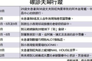 疫情之后抑郁症比例增加了吗（疫情后抑郁症患者暴增）