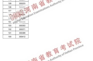 2023年石家庄疫情解封时间公布