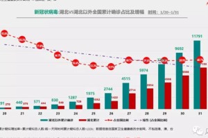 新冠疫情最新消息实时报道（新冠疫情最新消息实时发布）