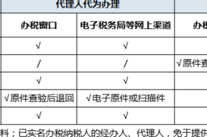 疫情期间纳税怎么办理延期申报（疫情期间税务延期申报）