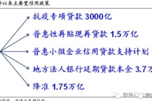 疫情起始之年，回顾与反思