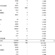 2019—2022年疫情数据（疫情 2019年）