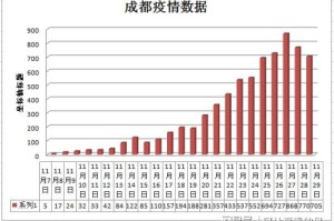 疫情最新数据消息2024年，全球抗疫进展与挑战