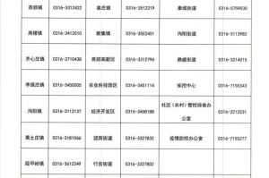 新冠疫情第一例确诊病例武汉（武汉第一例确诊病例轨迹）