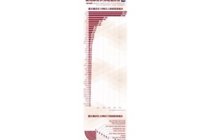 伊朗新冠疫情持续扩大，挑战与应对策略