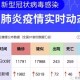 全国疫情放开时间是几月几号（全国疫情防控开始时间）