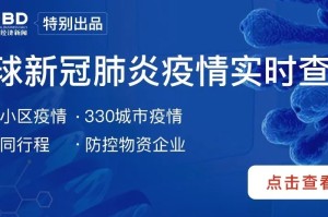 肺炎疫情发展时间线，从爆发到全球影响
