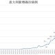 三年疫情是哪三年几月（三年疫情是哪三年几月几日）