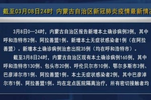 新冠疫情内蒙古（内蒙古新冠疫情病例）