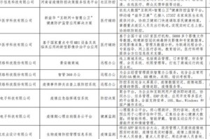 中国疫情解封最新消息今天（中国疫情防控解除了吗）
