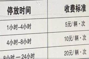 四川疫情停车费减免最新规定（四川疫情停车费减免最新规定文件）