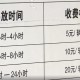 四川疫情停车费减免最新规定（四川疫情停车费减免最新规定文件）