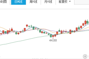 新冠疫情已经持续多长时间了（新冠疫情持续了多少天）