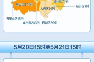 北京疫情爆发时间