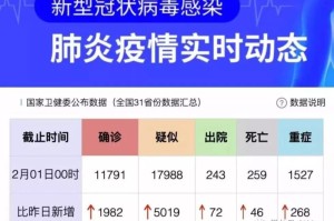 疫情什么时侯开始的（疫情什么时候开始的具体时间）