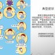 世卫组织称全球疫情仍在恶化（世卫组织全球新冠疫情再度面临严峻态势）