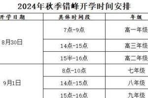 疫情什么时候开学衡水（衡水开学会延迟吗）