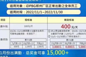 太原富士康疫情补贴12月（太原富士康新冠肺炎）