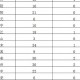 四川疫情何时开始的？