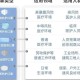 疫情时期口罩多少钱（疫情时期口罩多少钱一个）