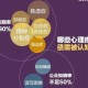 疫情导致抑郁（疫情导致抑郁焦虑越来越多）