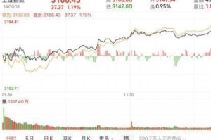 重庆疫情现状为什么这么严重（重庆疫情为什么管这么严）