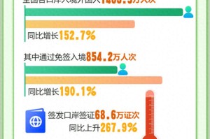 中国新冠疫情什么时间放开的呢（中国新冠疫情什么时候可以结束）