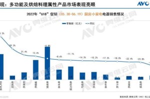 疫情突袭，2019年末的新冠疫情爆发