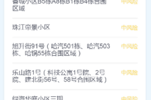 2019年12月新冠疫情新闻（2019年12月份新冠肺炎）