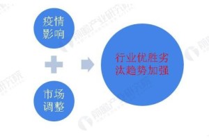2024年疫情最新数据，全球疫情持续，需保持警惕