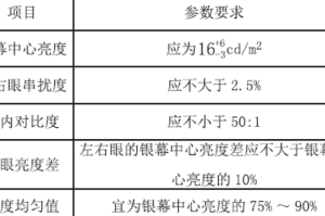 疫情补助发放每人6000（疫情补助4200）