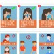 疫情期间的注意事项有哪些?（疫情期间的注意事项是什么）