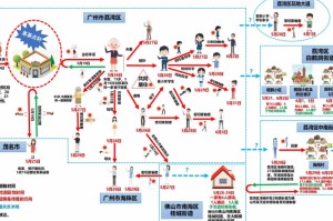 新冠疫情是哪国引起的（新冠疫情出自哪里）