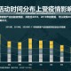 2021疫情热点（2020疫情热点）