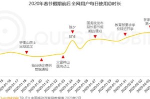 2020年第一次疫情结束时间（2020年疫情开始和结束时间）