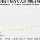 新冠疫情2022（新冠疫情2022年什么时候爆发的）