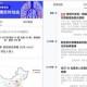 临汾疫情公告（临汾疫情实时动态）