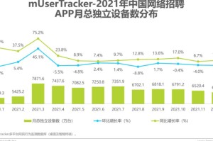 2022年疫情爆发时间