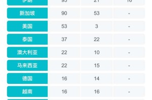 疫情什么时候基本结束（疫情什么时候全部结束）